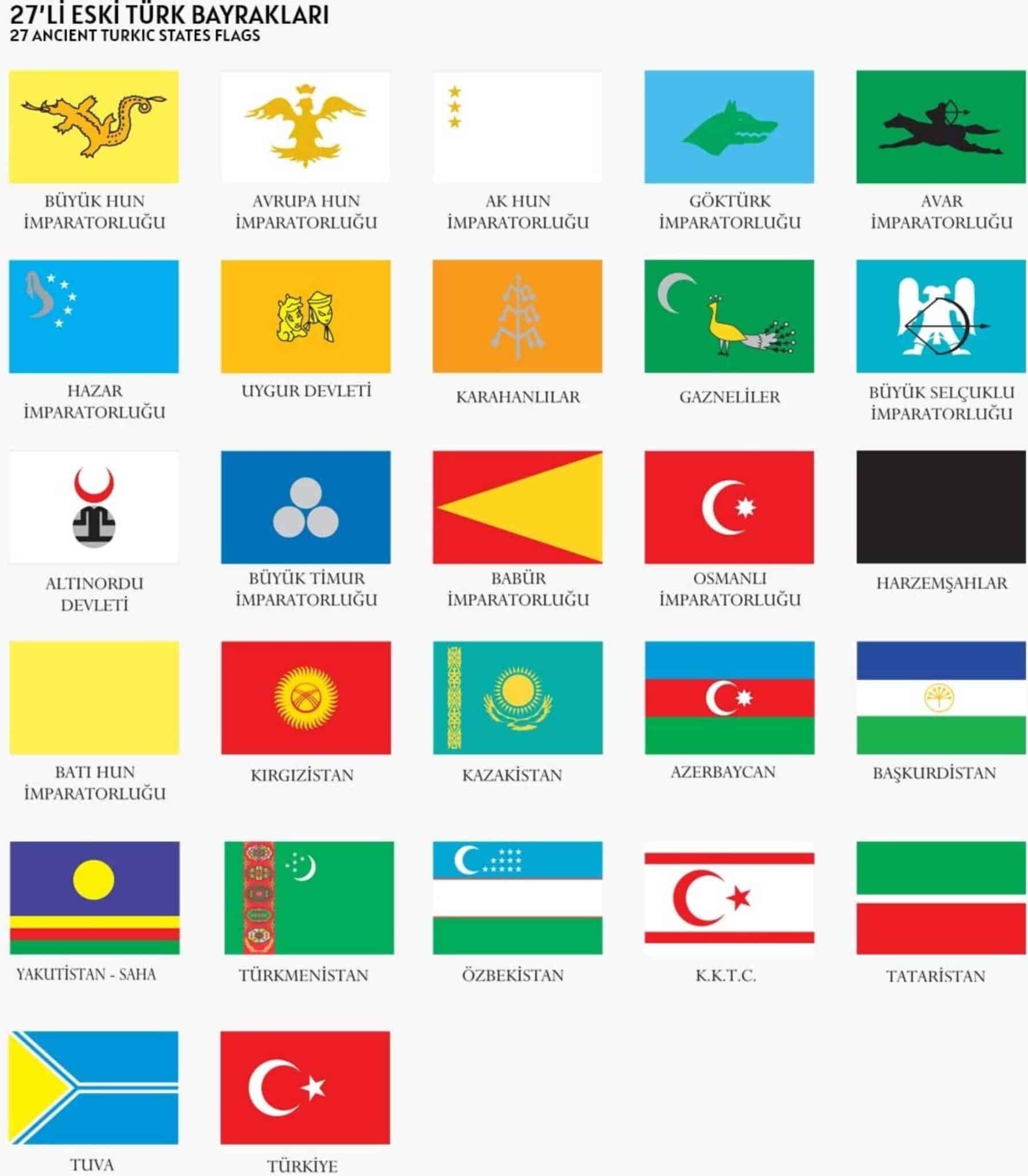 27 eski türk devletleri bayrakları